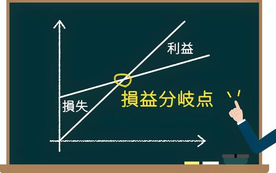 損益分岐点の重要性　経営に活用する方法をお教えします